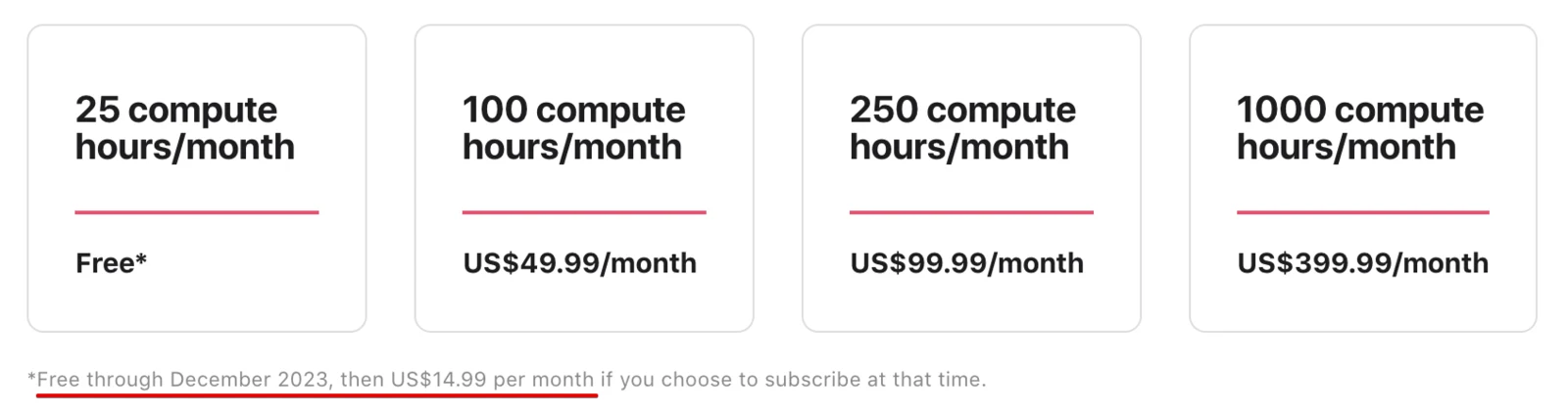 Xcode Cloud plans: 25 compute hours free, 100 hours for $49.99, 250 hours for $99.99 and 1000 hours for $399.99 a month