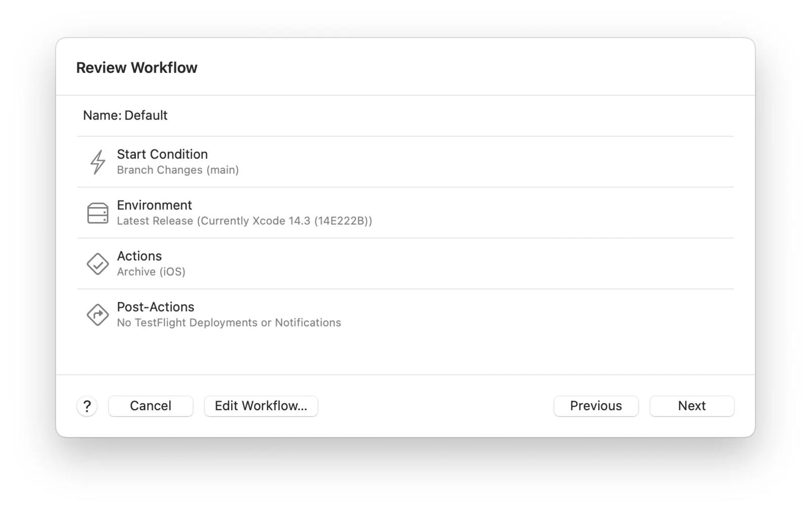 Reviewing the default workflow